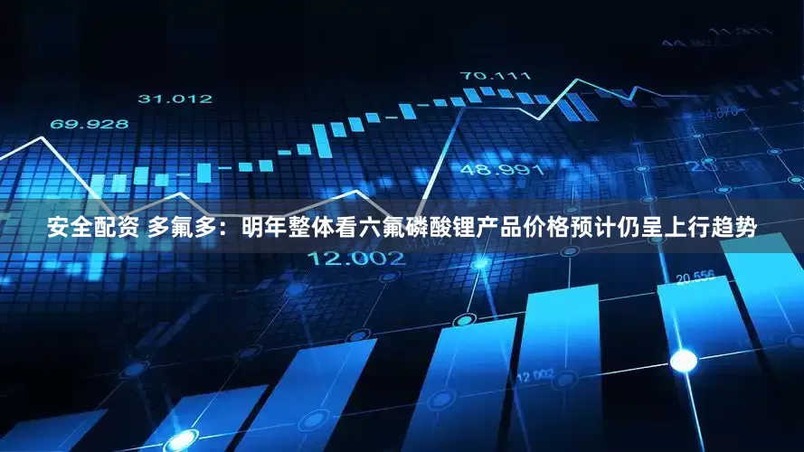 安全配资 多氟多：明年整体看六氟磷酸锂产品价格预计仍呈上行趋势
