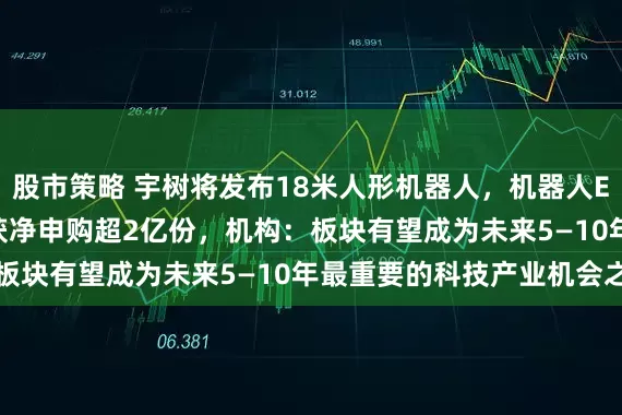 股市策略 宇树将发布18米人形机器人，机器人ETF（159770）盘中获净申购超2亿份，机构：板块有望成为未来5—10年最重要的科技产业机会之一